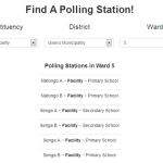 Zimbabwe Elections: Kenya inspired website helps voters find the nearest polling station