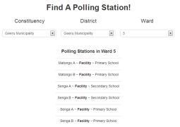 Zimbabwe Elections: Kenya inspired website helps voters find the nearest polling station