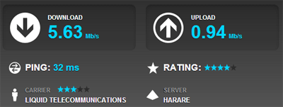 netone-mbb-result