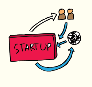 startups