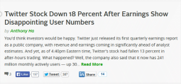 Regional and Global tech news round up: Twitter stock down 18%, DSTV Milking Pistorius Trial, $50 Smartphone