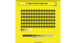 Mobile & Internet stats: Subscriber ceiling reached, data new area of growth