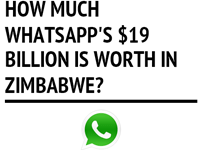 what is whatsapp worth