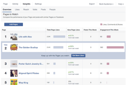 Facebook announces new streamlined look for Facebook Pages