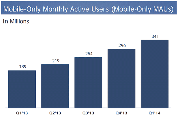 Mobile-only-mau-web