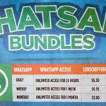 WhatsApp accounts for 23% of all internet traffic on Econet’s network