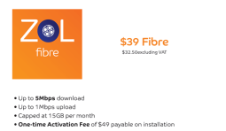 ZOL Fibre $39