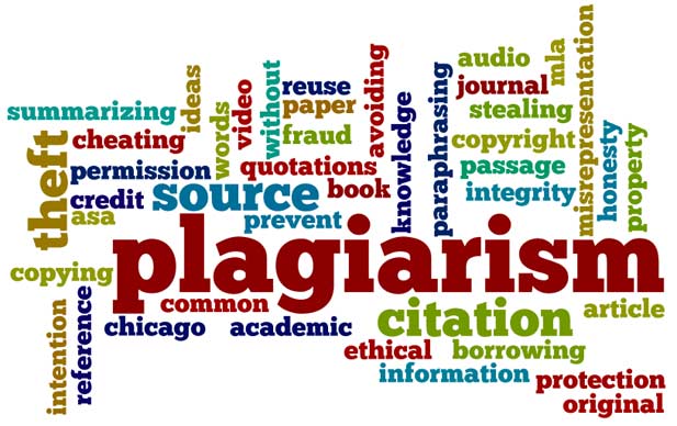 Plagiarism What It Is and Why It Is Wrong