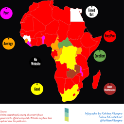 South Africa hacked: about 30 million ID numbers leaked