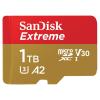 The World’s First 1TB microSD Card Is Now Up For Sale, But It’s Pricey