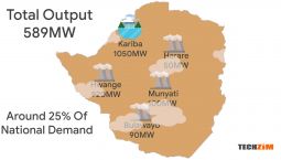 [Video] Zimbabwe’s Electricity Situation Part 1