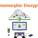 Here’s How Homomorphic Encryption Will Bring A Revolution In Computer Security