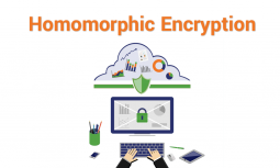 Here’s How Homomorphic Encryption Will Bring A Revolution In Computer Security