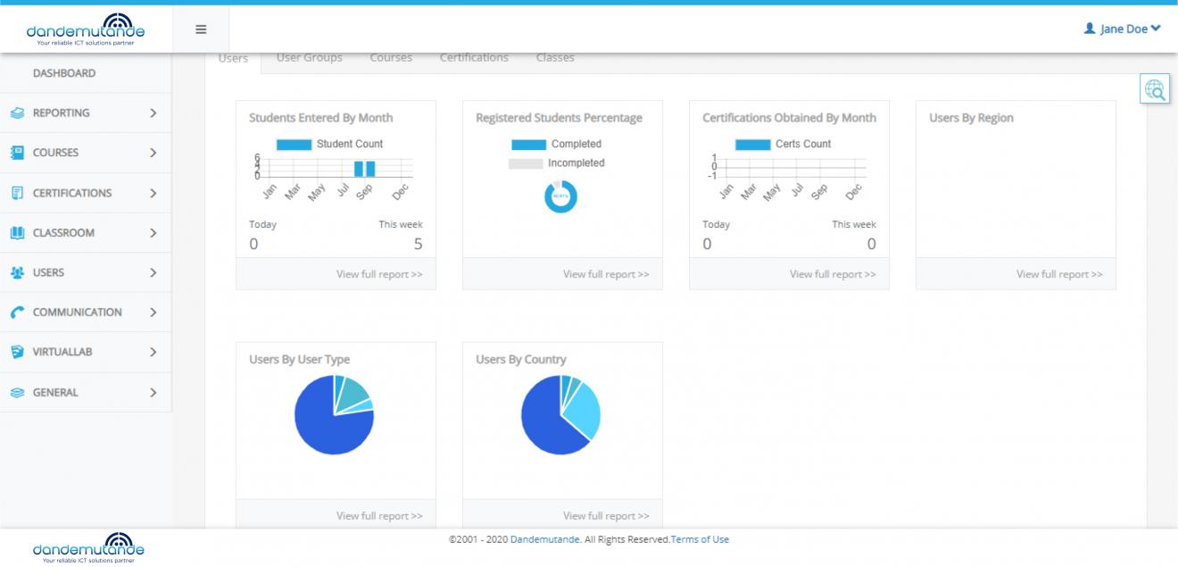 Dandemutande offering eLearning software for schools and universities ...