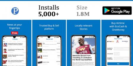 Pindula News App