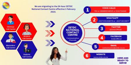 ZETDC is bringing a 24-hour National Contact Center