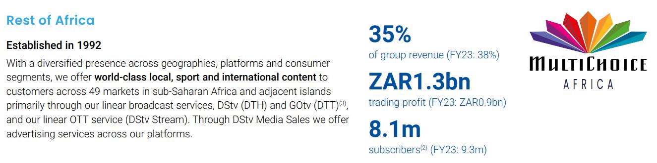 Dstv 2024 Price Increase What You Will Pay In Zimbabwe Starting August