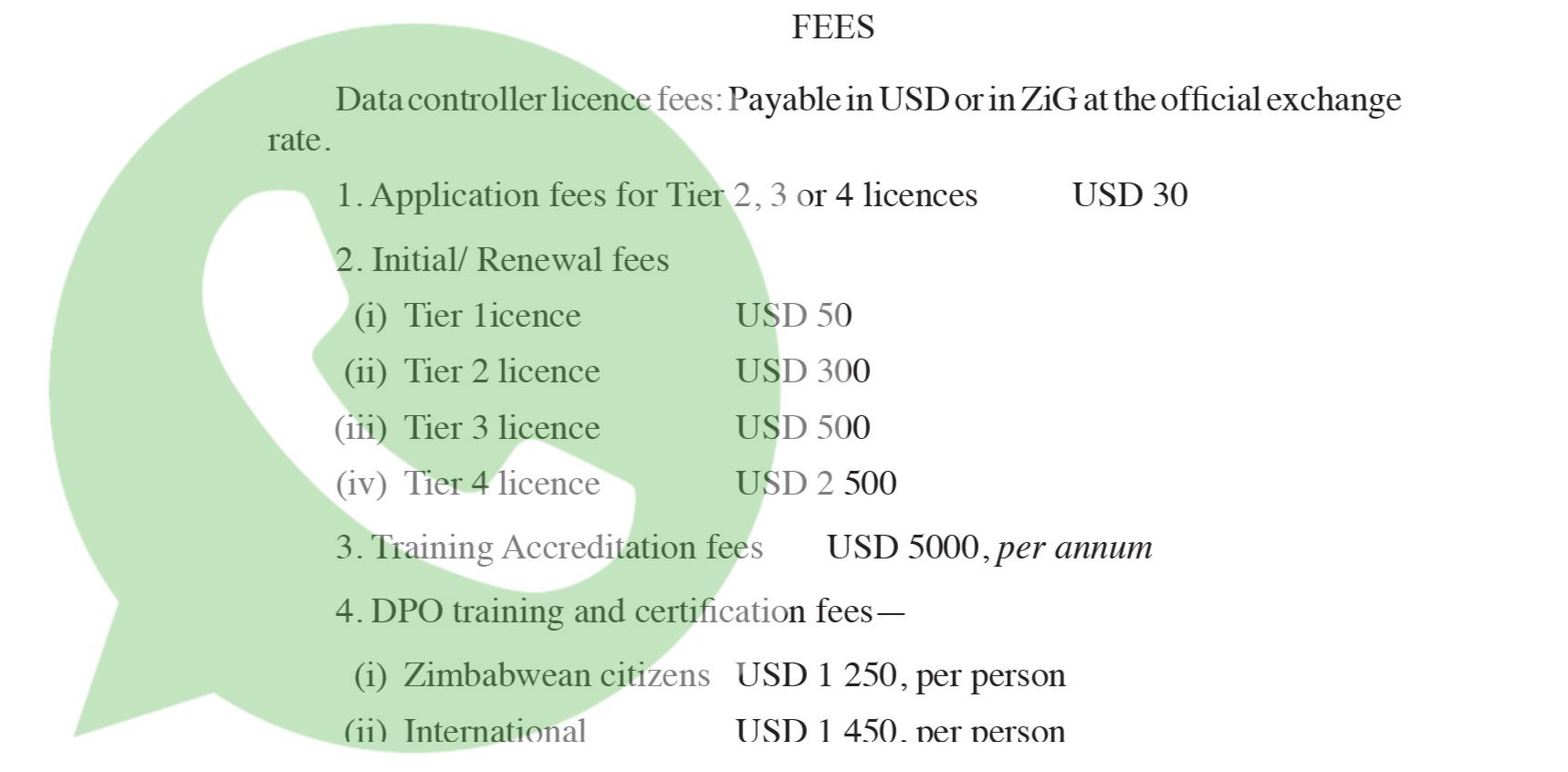 Zimbabwe’s WhatsApp Group Admin License Fees Depend On The Group Sizes: From $50 to $2,500