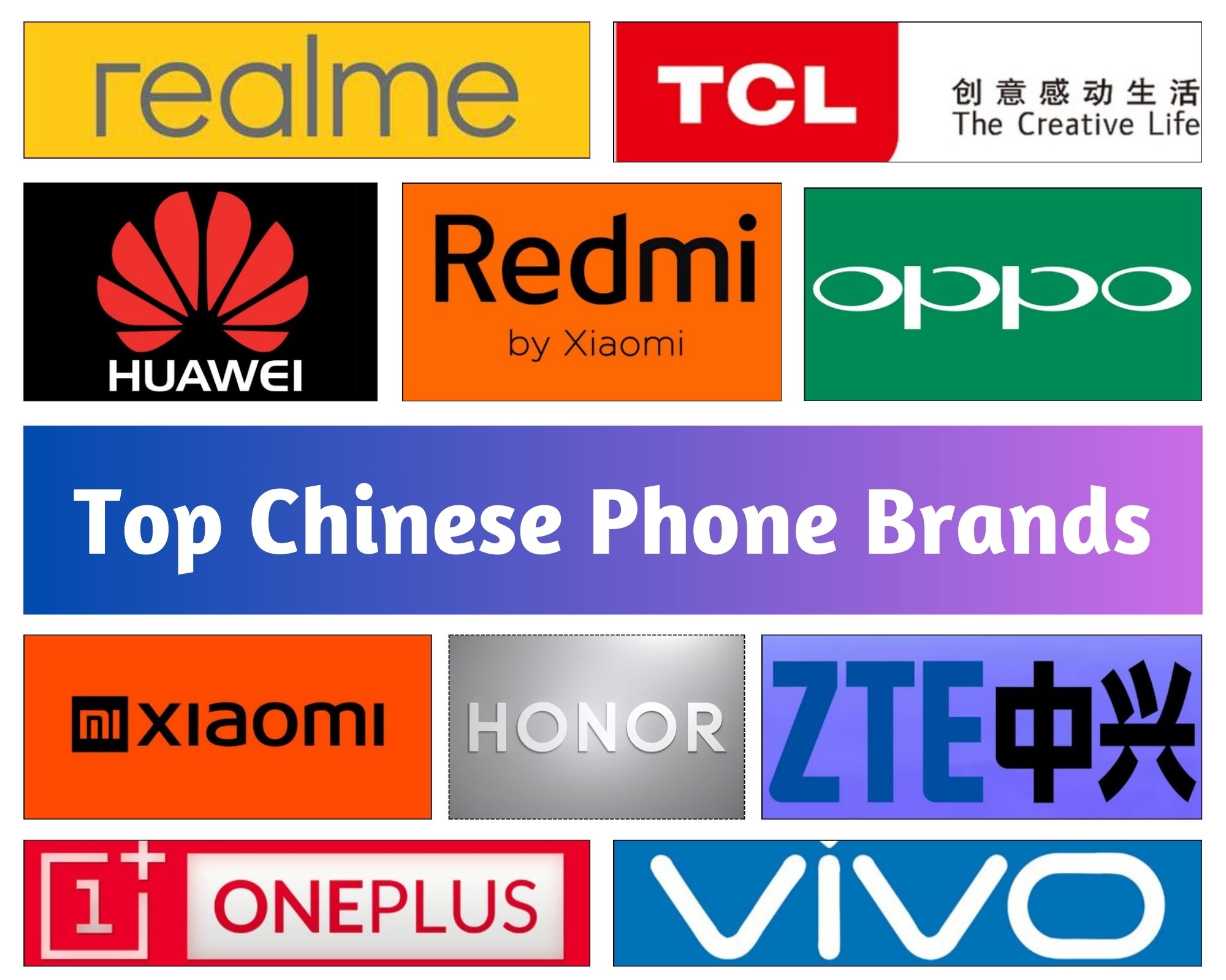 Smartphone Market Share in Zimbabwe Samsung Dominates While Chinese