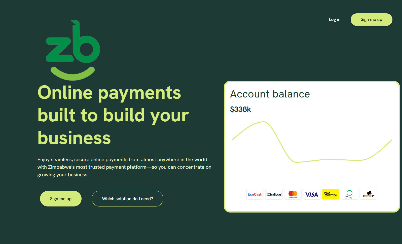 ZB Launches “Free-to-Use” Payment Gateway