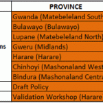 Update on MICT policy consultation schedule