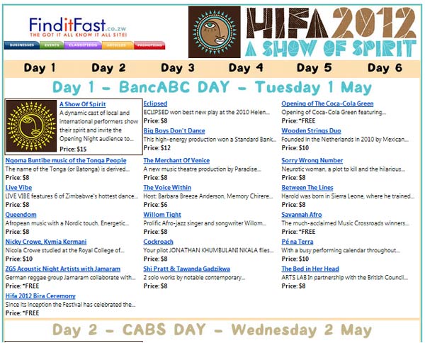 FinditFast - HIFA