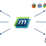 Mimiboard Concept