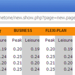 NetOne Relaks Tariffs