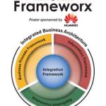 Processes in telecoms