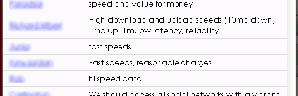 True4G Responses