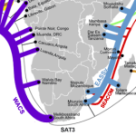 South Africa Undersea Cables