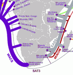 South Africa Undersea Cables